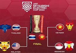 Final Piala Aff 2024 Dimana