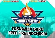 Turnamen Offline Adalah